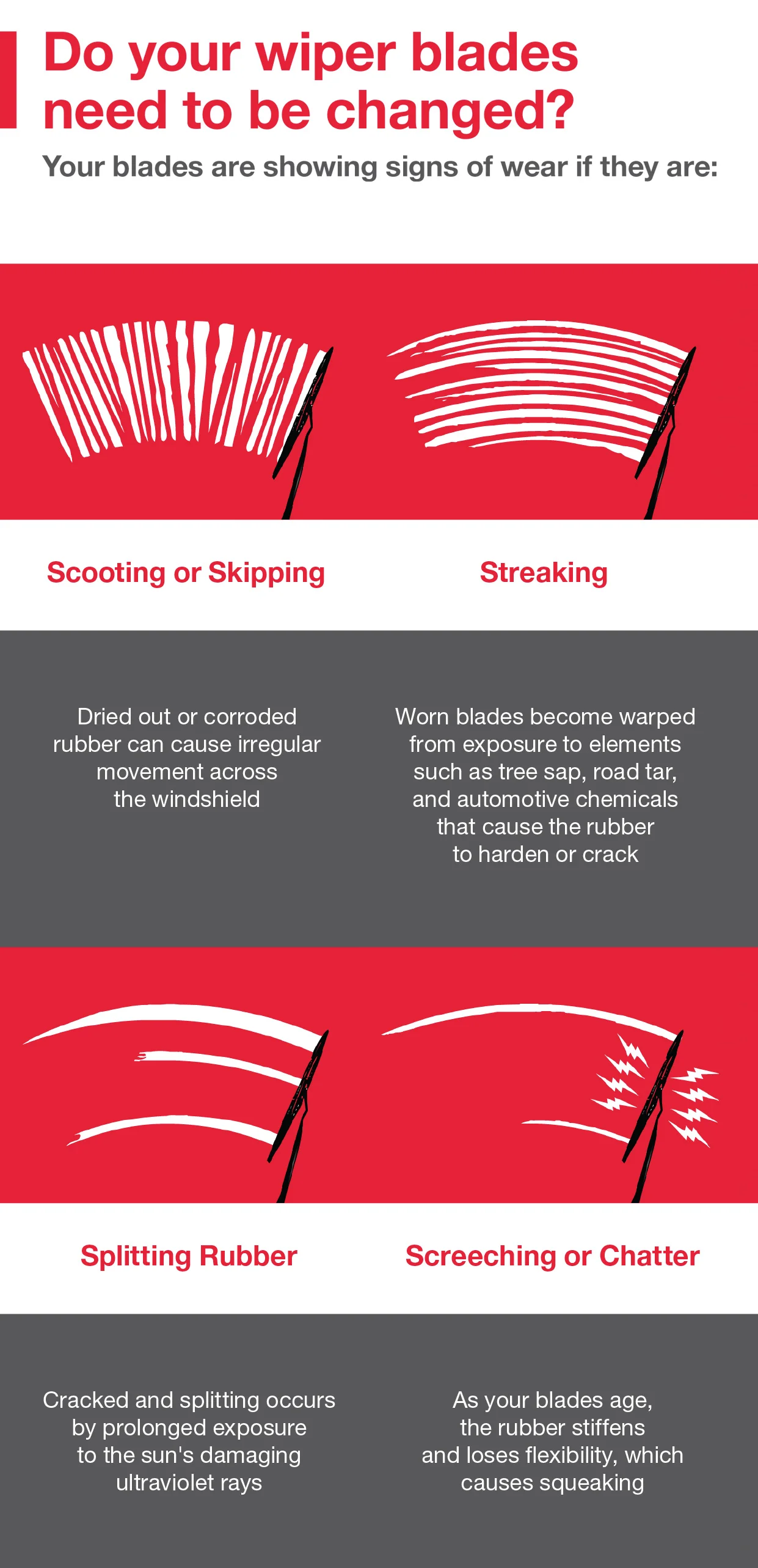 Do your wiper blades need to be changed | Fremont Toyota Lander in Lander WY