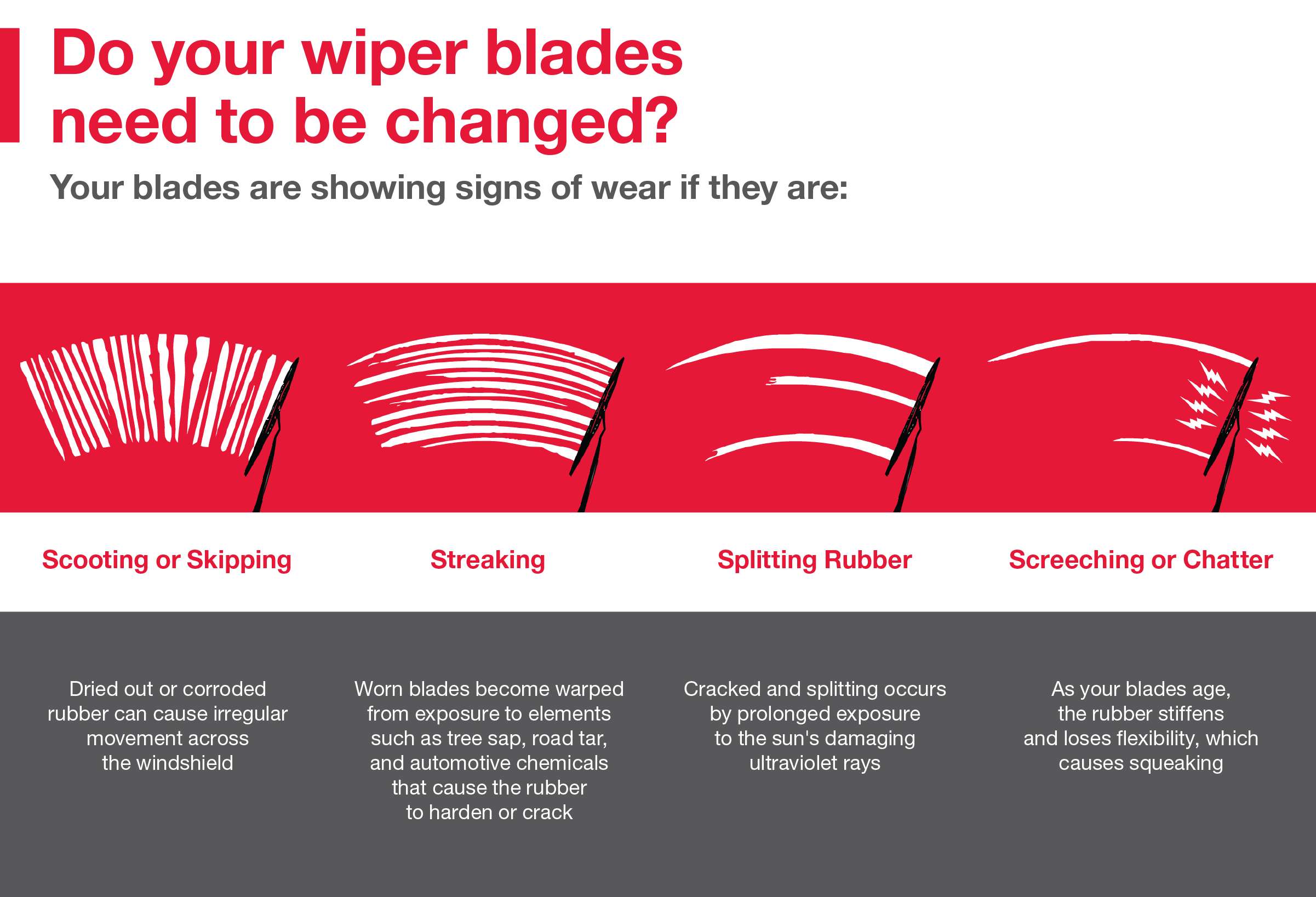 Do your wiper blades need to be changed | Fremont Toyota Lander in Lander WY